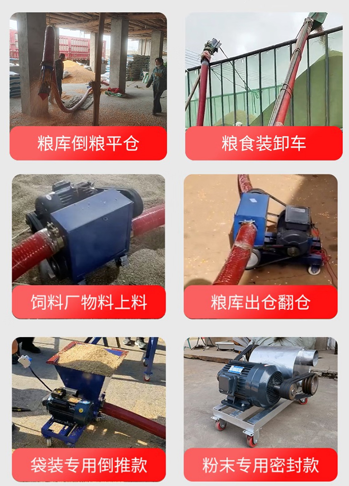 應（yīng）用範圍