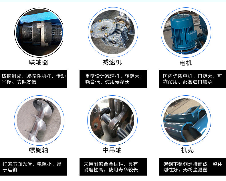 螺旋輸送（sòng）機（jī）配件圖片