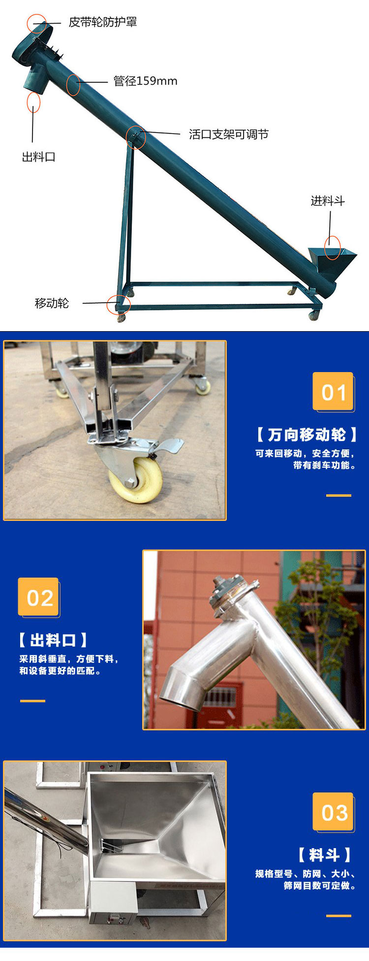 移(yí)動螺(luó)旋輸(shū)送機結構圖