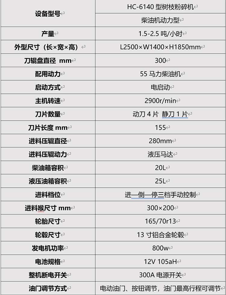 HC-6140樹枝粉（fěn）碎機07.jpg