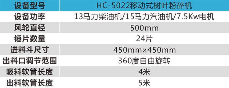 hc-5022樹葉粉碎（suì）機參數750-422.jpg