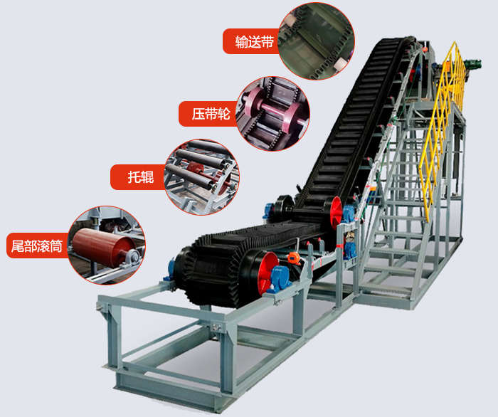 大傾角帶式輸送機結構(gòu)有:輸送帶,托輥(gǔn),壓帶輪,尾部滾筒等(děng)。