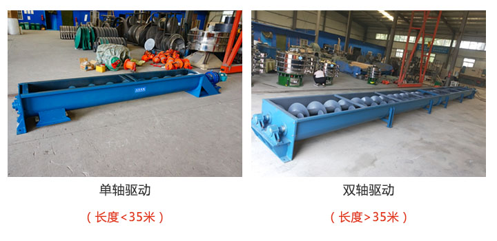 驅動方式（shì）分（fèn）類