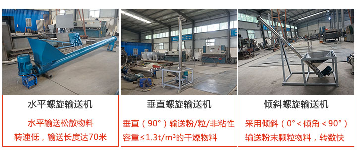 螺旋輸(shū)送機輸送方式分(fèn)水平,垂直和傾斜