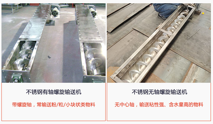 螺旋軸分類(lèi)