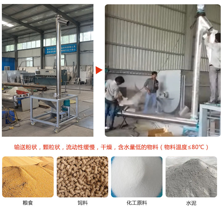 輸送物料（liào）展示