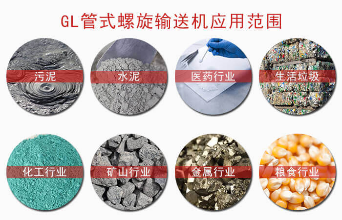 GL管式螺旋（xuán）輸（shū）送機應用範圍