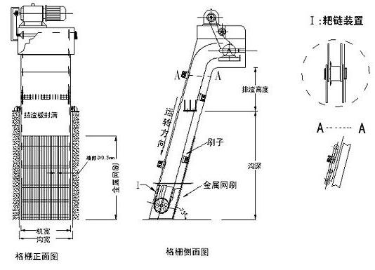 轉（zhuǎn）刷網篦式格（gé）柵（shān）除汙機